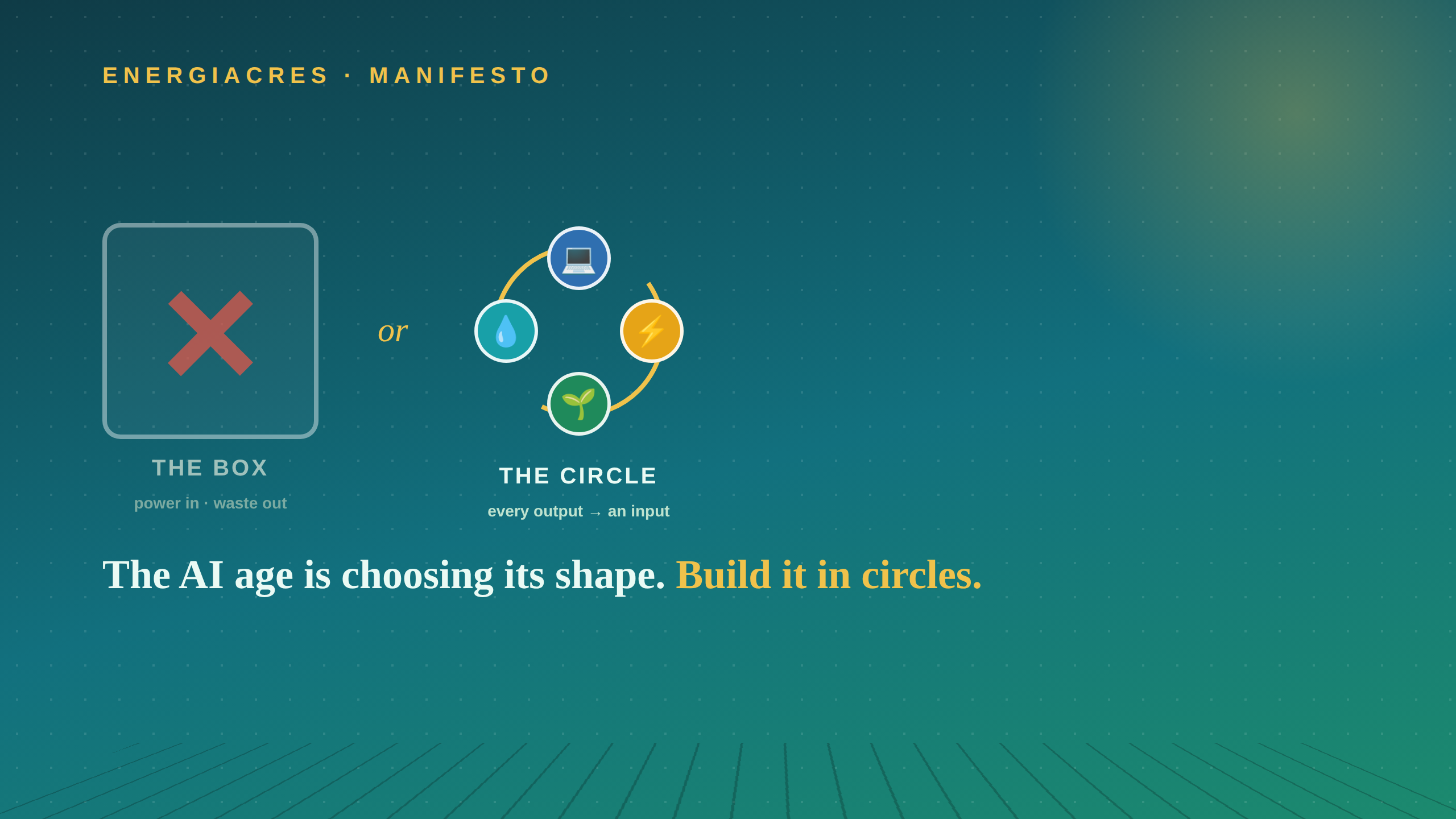 The box turns value into waste; the circle turns every output into an input.