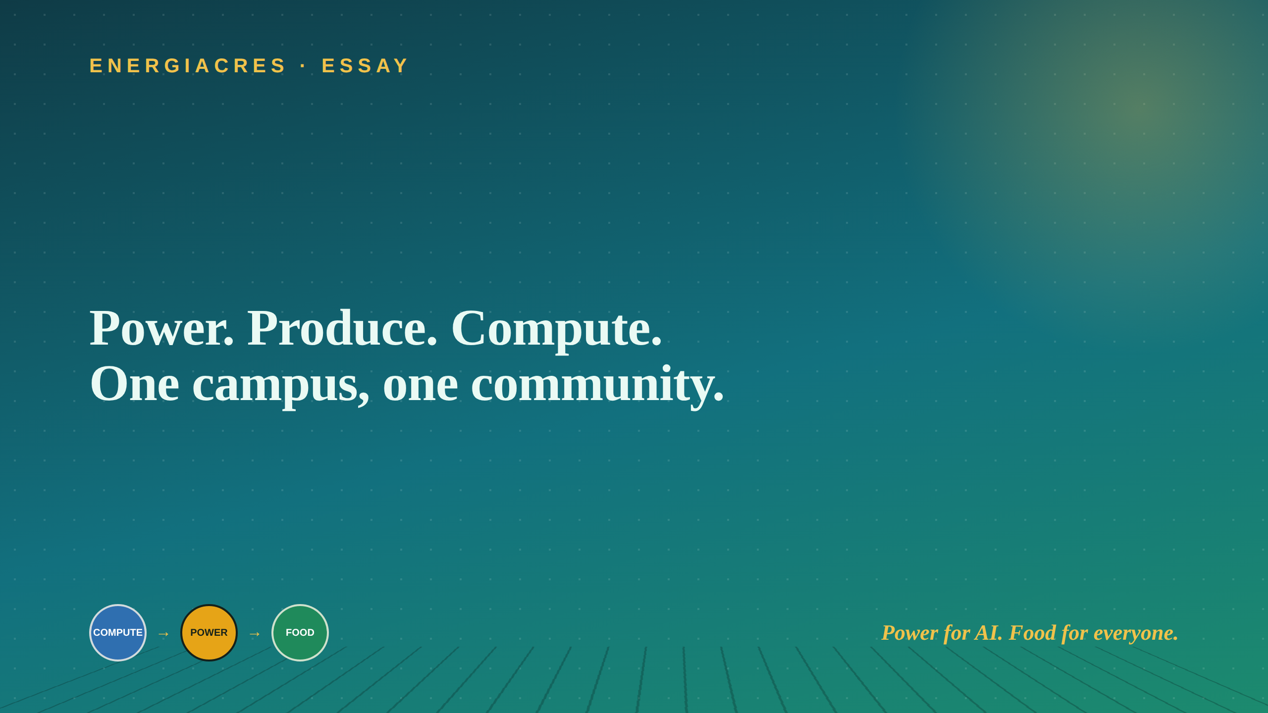EnergiAcres essay — Power, Produce, Compute.