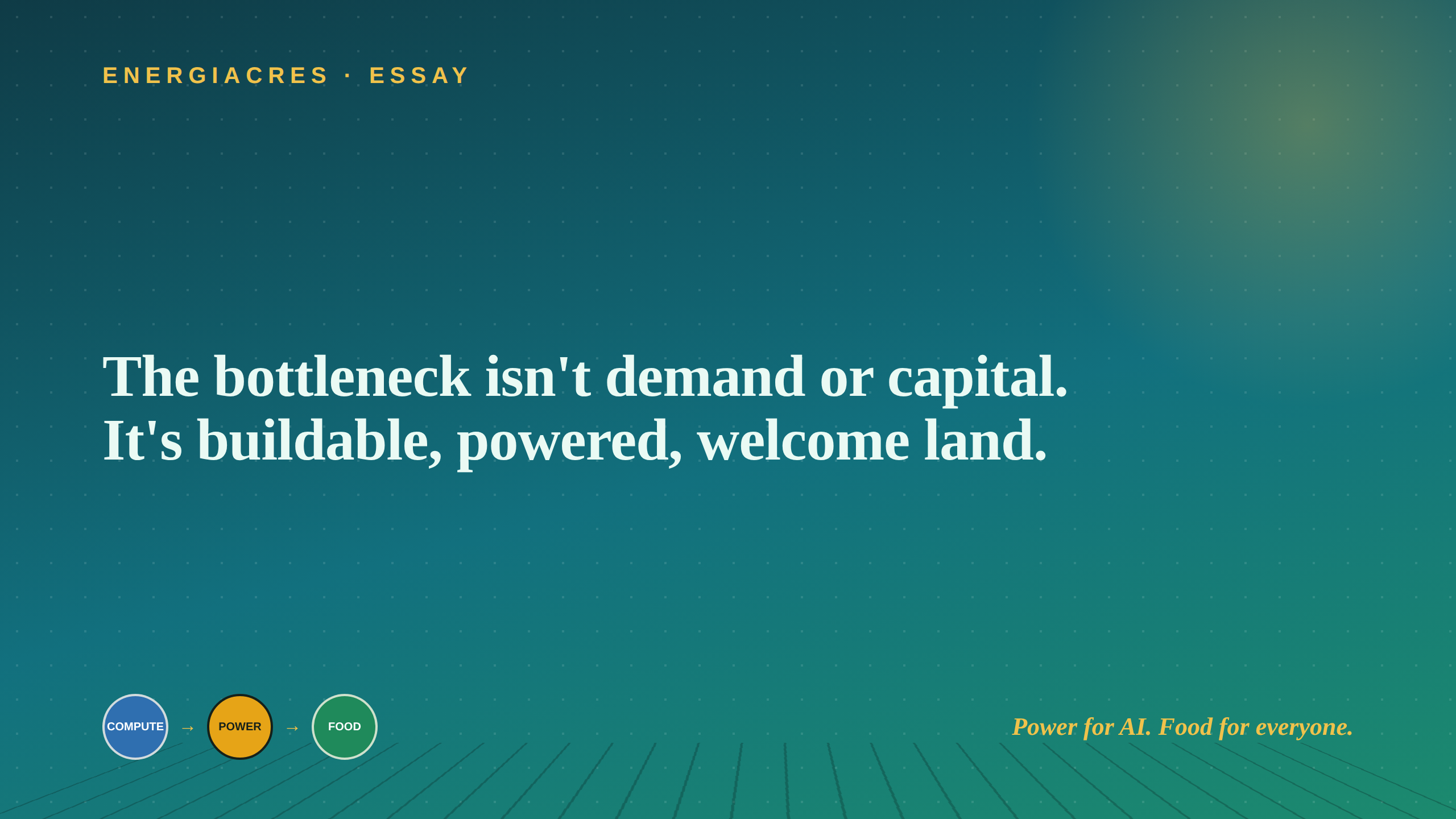 EnergiAcres essay — Why Ohio.